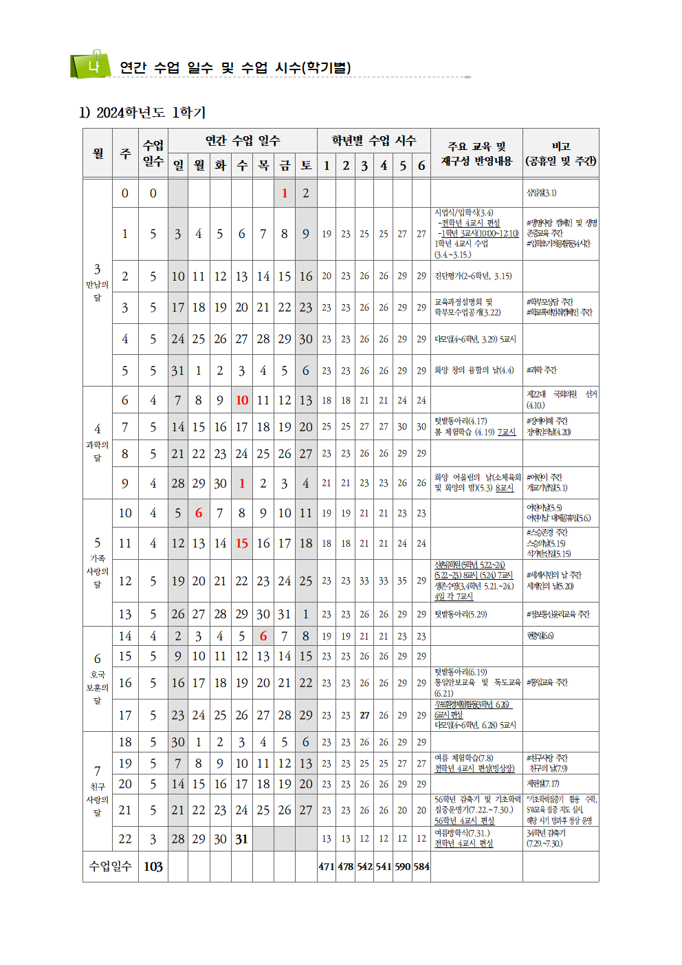 2.화양교육과정요약002.png