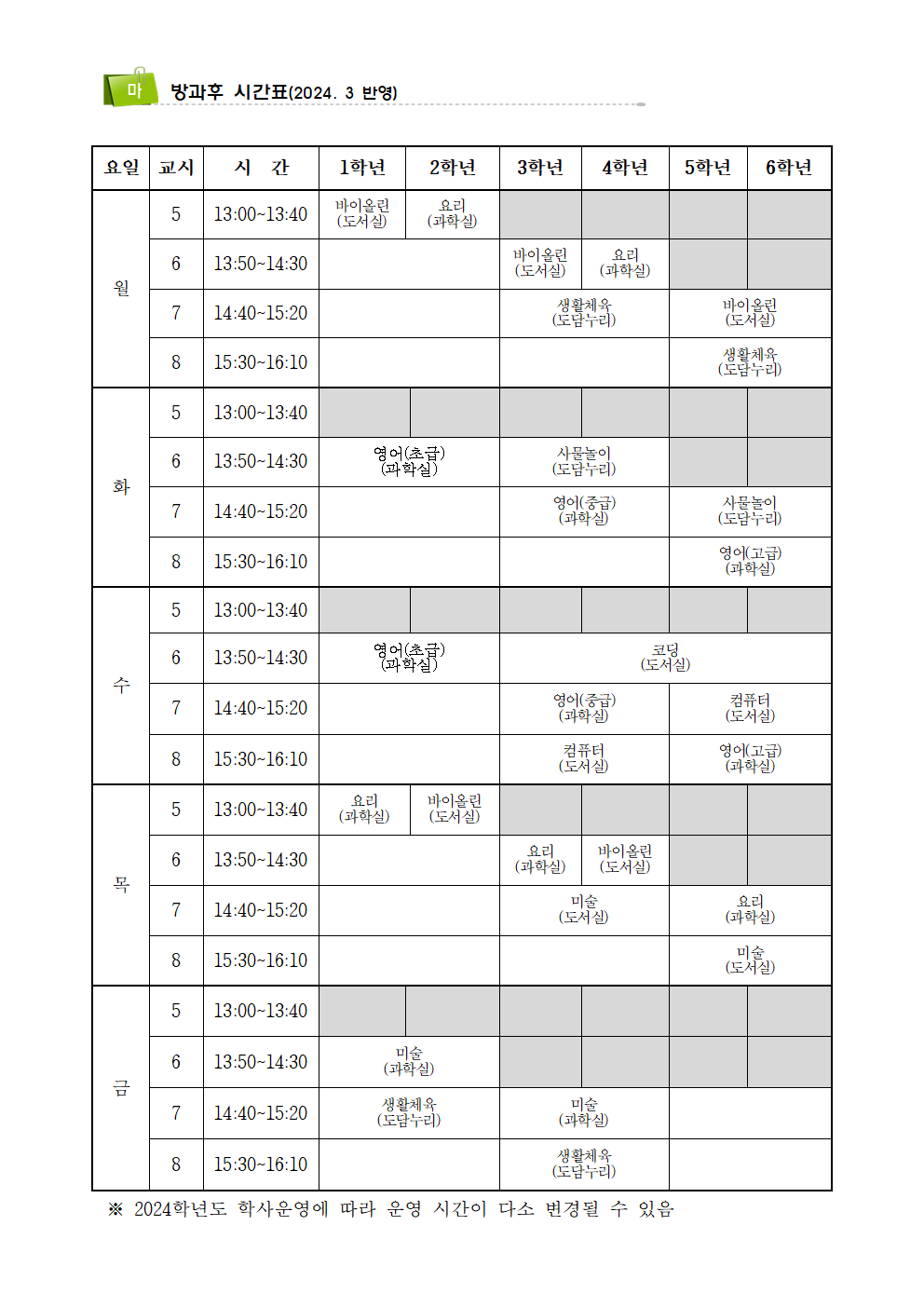 5.화양교육과정요약005.png