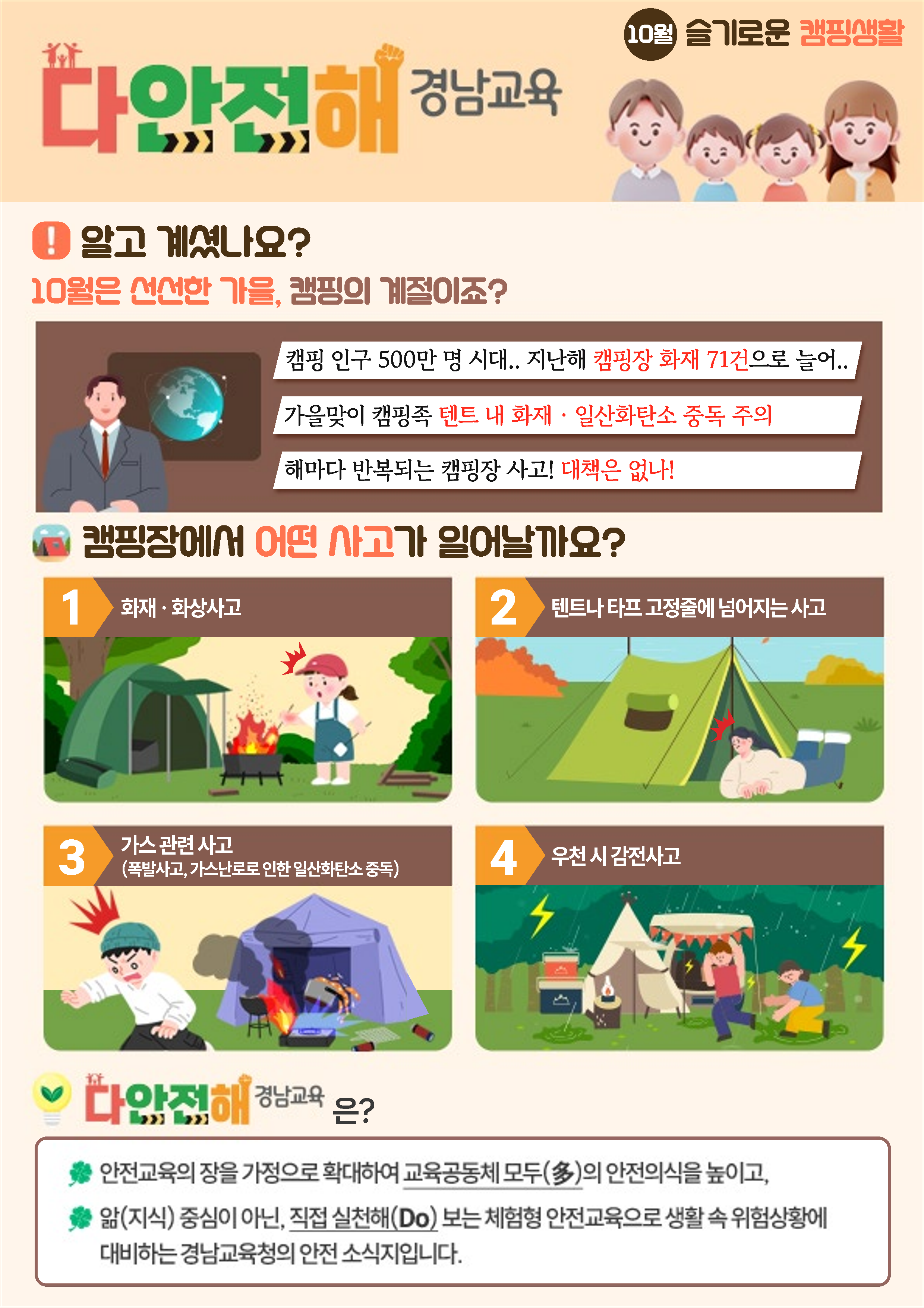 다안전해 경남교육 10월호(슬기로운 캠핑생활)_1.png